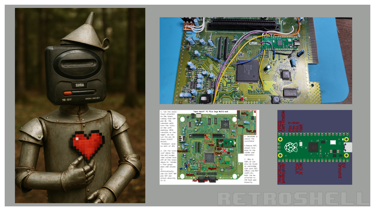 "Open Heart" Mod Brings New Life to Sega Genesis/Mega Drive Consoles