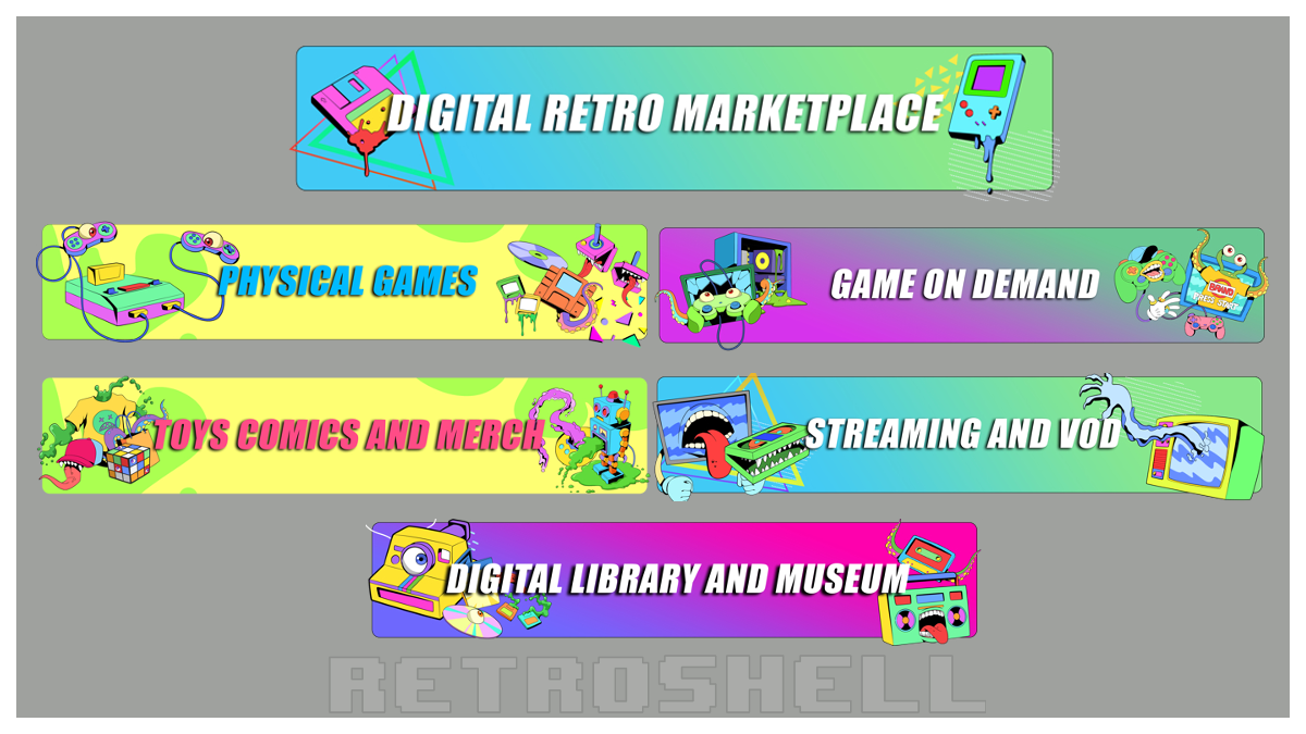 BleemNet Kickstarter Campaign Offers A "Digital Retro Marketplace"