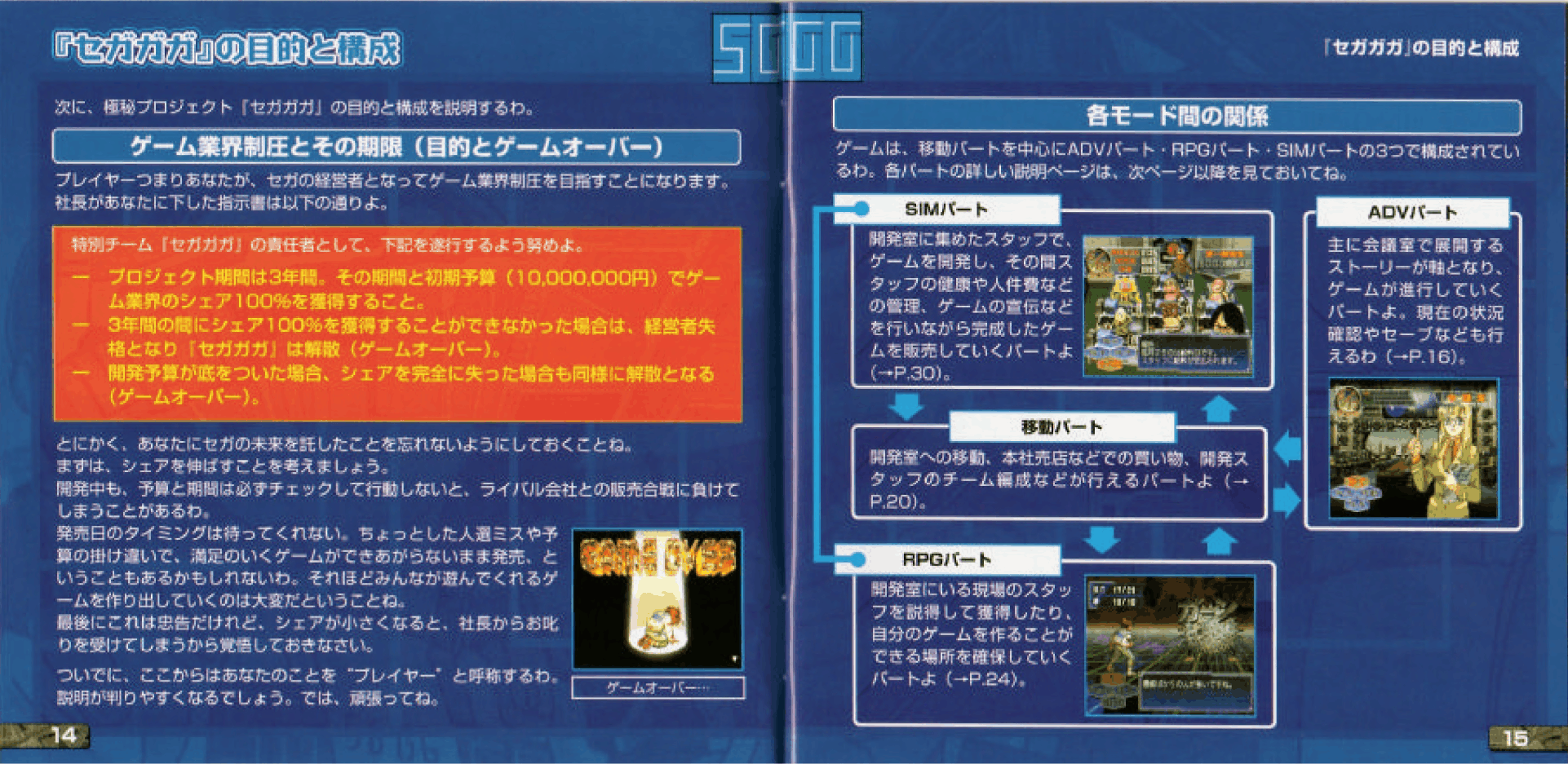 SEGAGAGA English Fan Translation Enters Final Phase